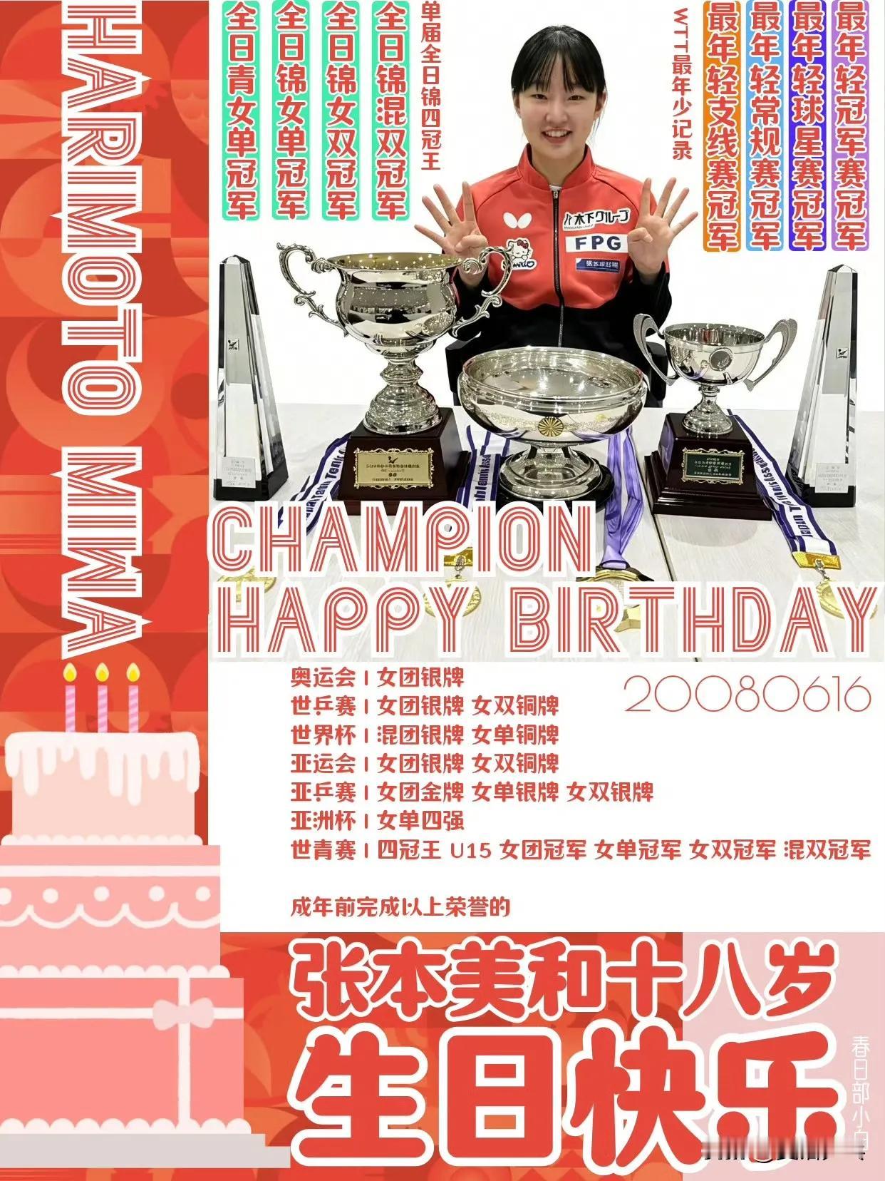 世界女子乒坛继孙颖莎后又出一颗新星，日本华裔张本美和
2026年6月16日满18