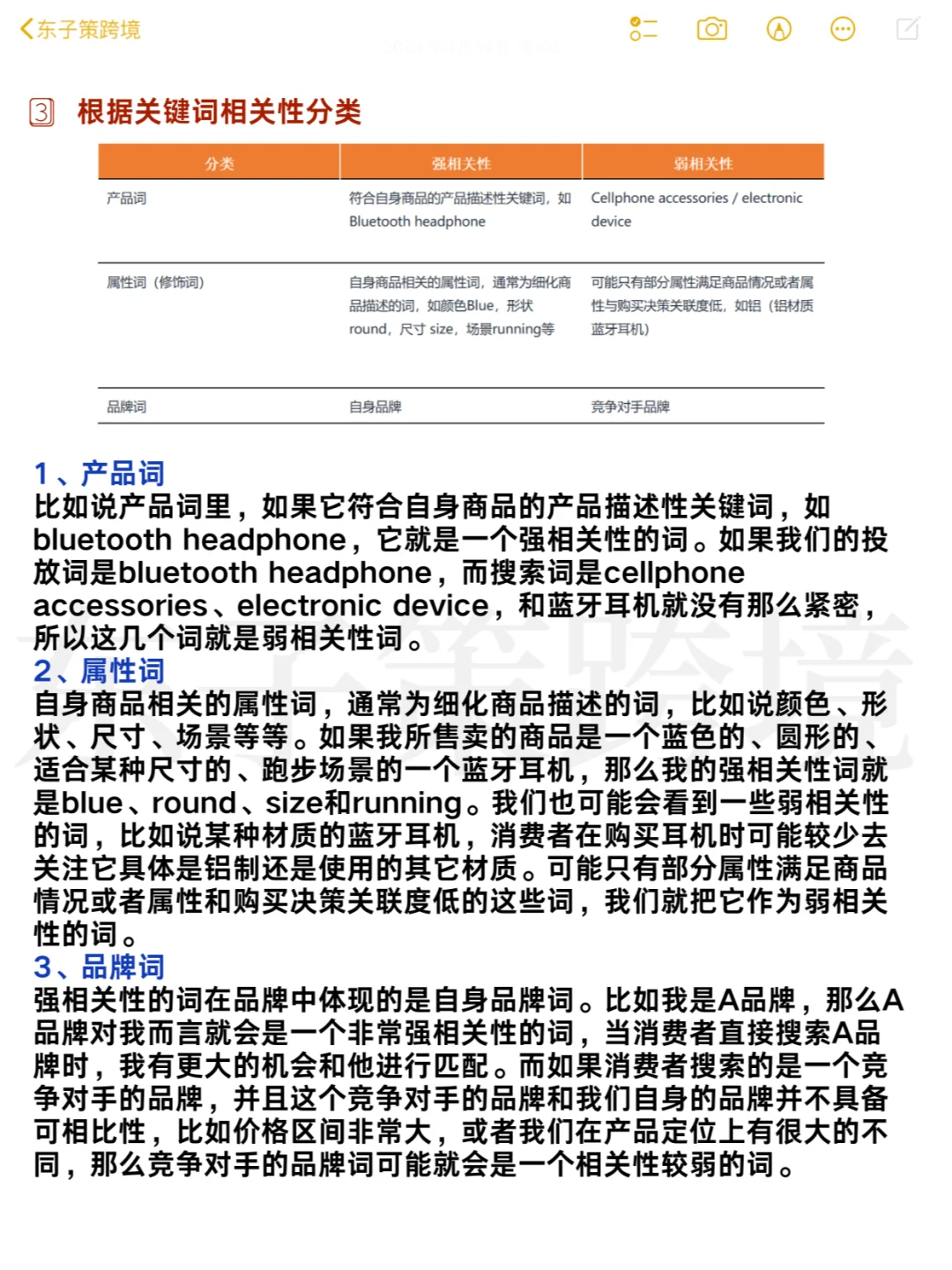 建词库必看❗️亚马逊关键词分类方式汇总～