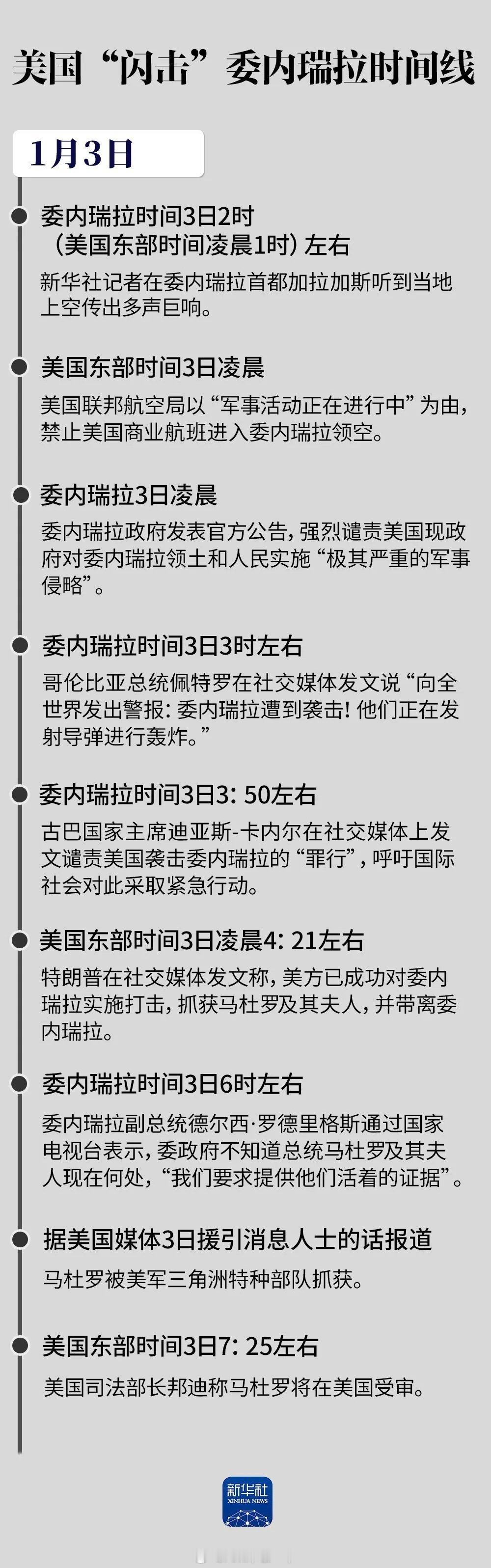 一觉醒来委内瑞拉发生了什么看看时间线，霸权主义是不需要国际法的，我辈还要继续努力