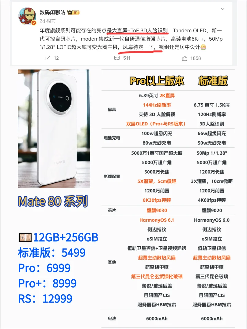 华为mate80升级这么大，比得过米OV吗？