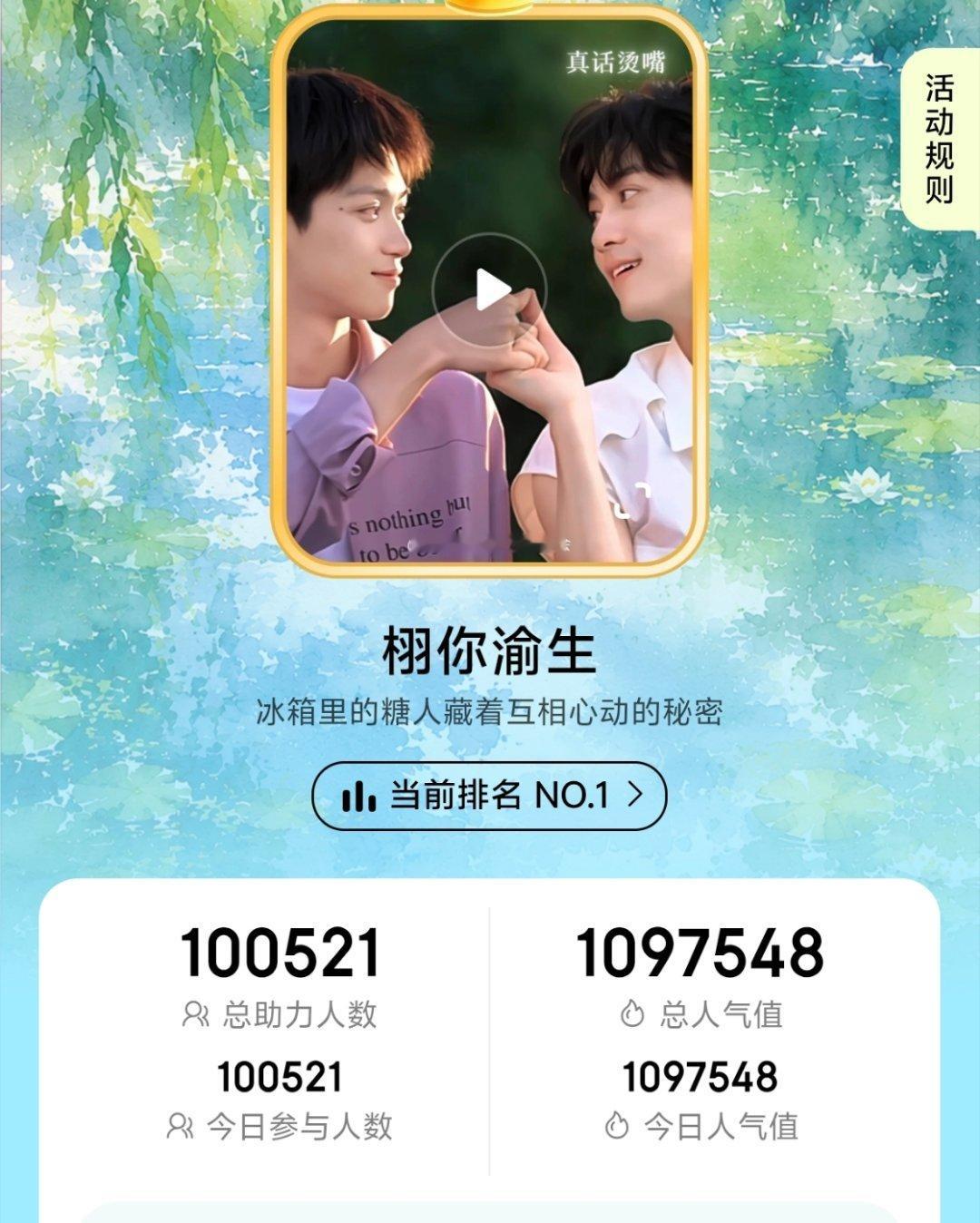 米米只做1️！！没截到整数，蹲个纪念数吧