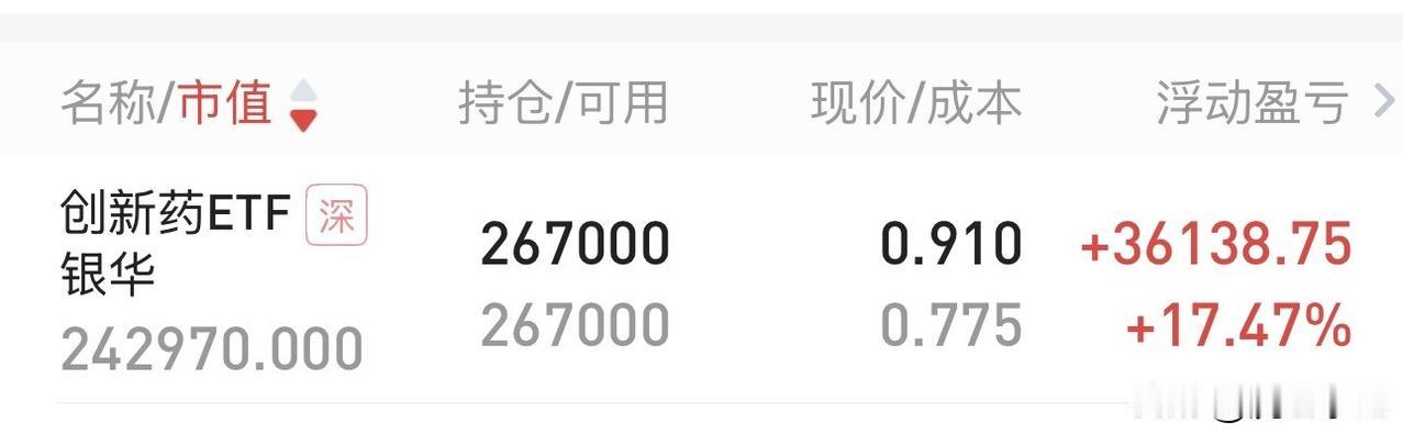 盘前｜2020-08-12
接下来，什么可能成为主流？
创新药，有了创新二字，跟