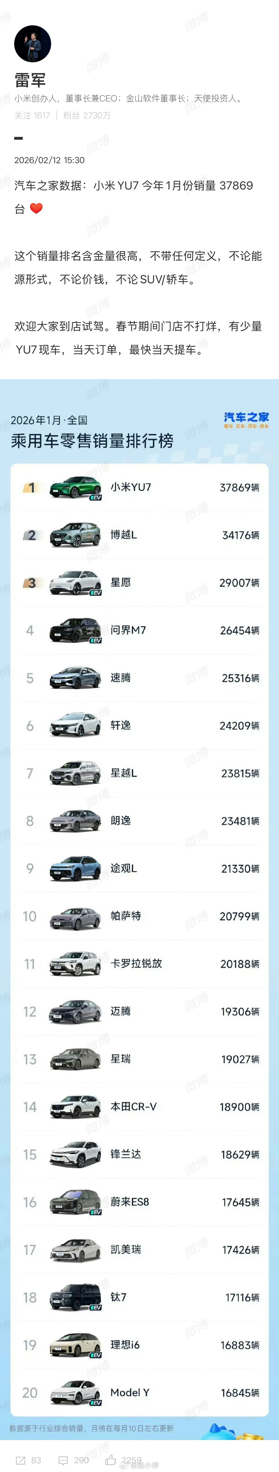 雷军回来小米YU71月份销量：这个销量排名含金量很高，不带任何定义小米YU7是国