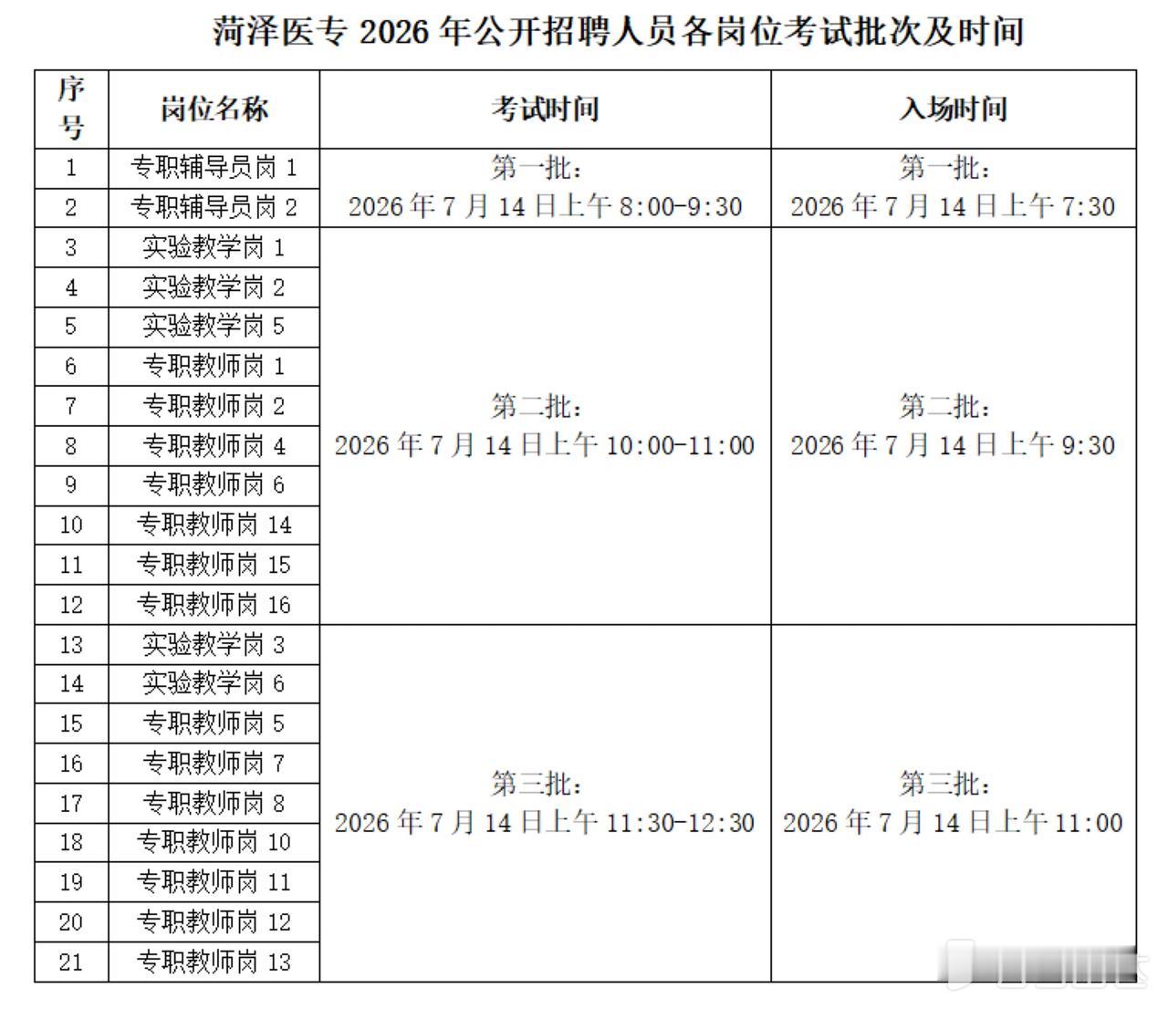 【山东菏泽】菏泽医学专科学校2026年公开招聘人员笔试时间说明发布！7月14日分