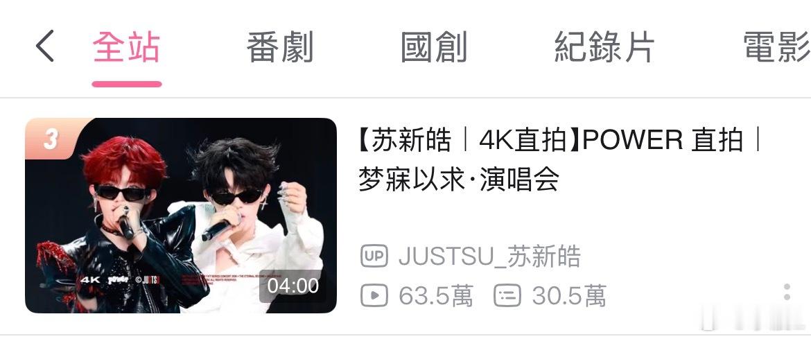 7000+人在线目前维持全站3，有没有铲丝宝宝还没加入进来的，一鼓作气🥺近在咫