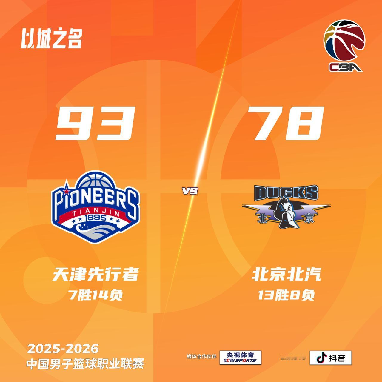 天津先行者 93-78 北京北汽天津男篮vs北京男篮
天津先行者：哈姆雷特22分