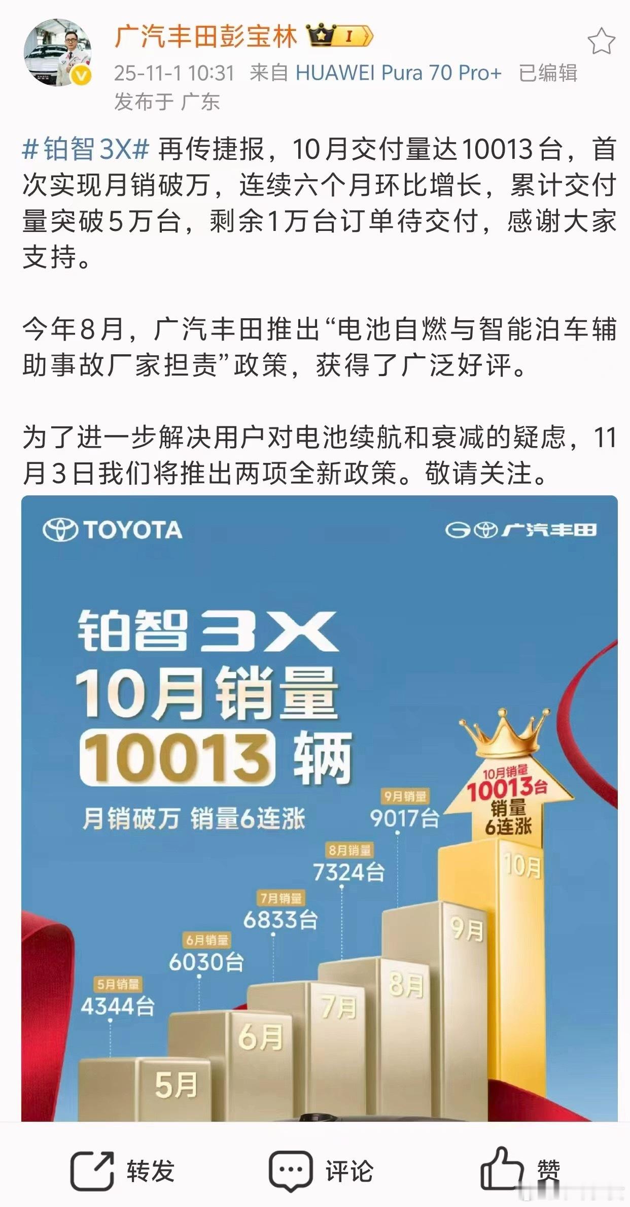 铂智3X月销量破万广汽丰田铂智3X在10月的销量直接破万啦，卖了10013台！而