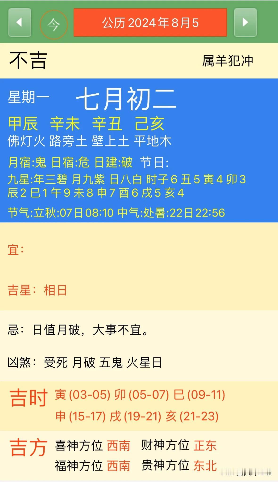 2024年8月5日【今日黄历宜忌每日老黄历忌讳】
