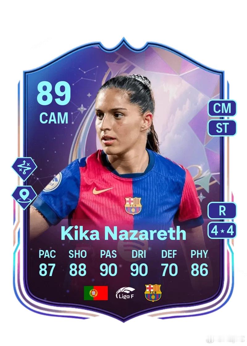 仅两场比赛，巴萨女足已经完成了一半触发条件。这张娜扎雷特即将迎来的升级。+2个比