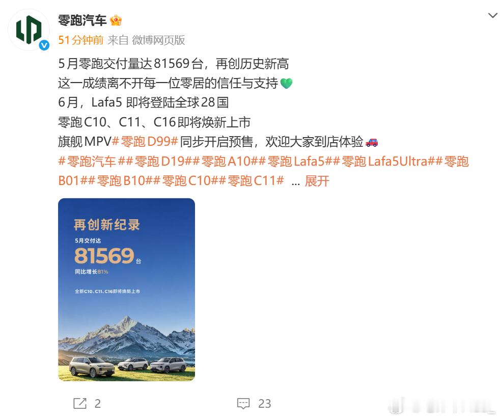 零跑5月交付量达81569台，同比增长81% ，再创历史新高零跑汽车零跑D19零