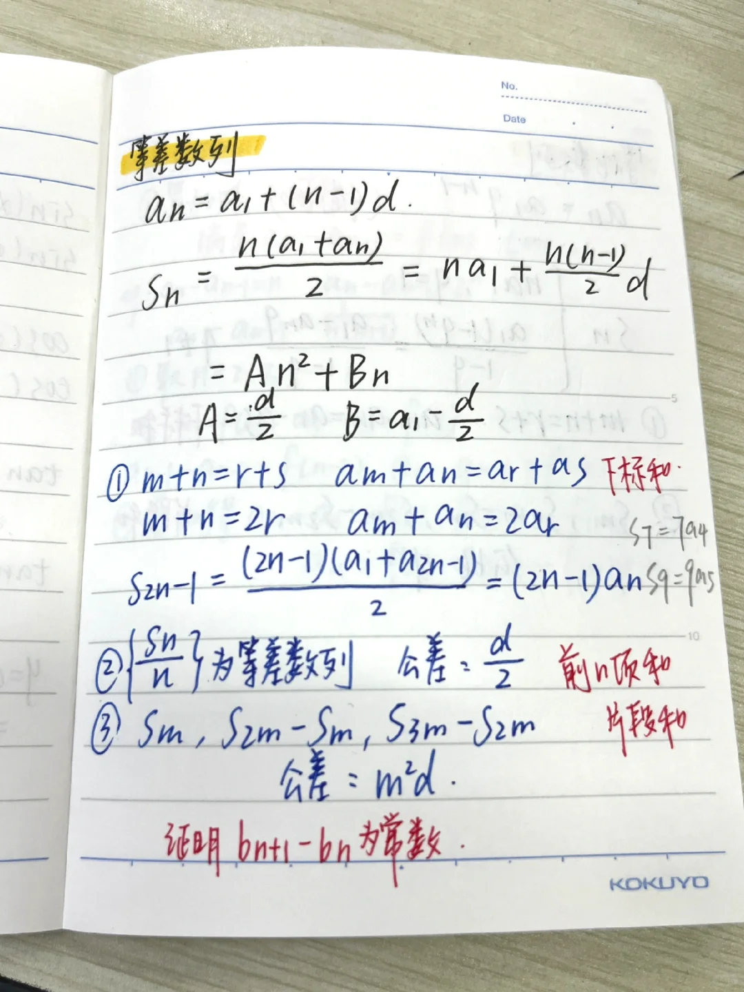 上下学速记 数学知识精粹（2）