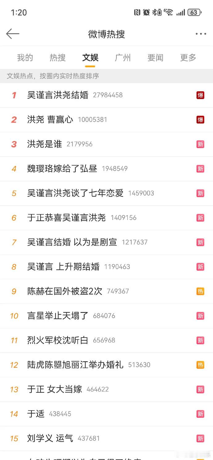 吴谨言红得很，热搜证明了[允悲]。 ​​​