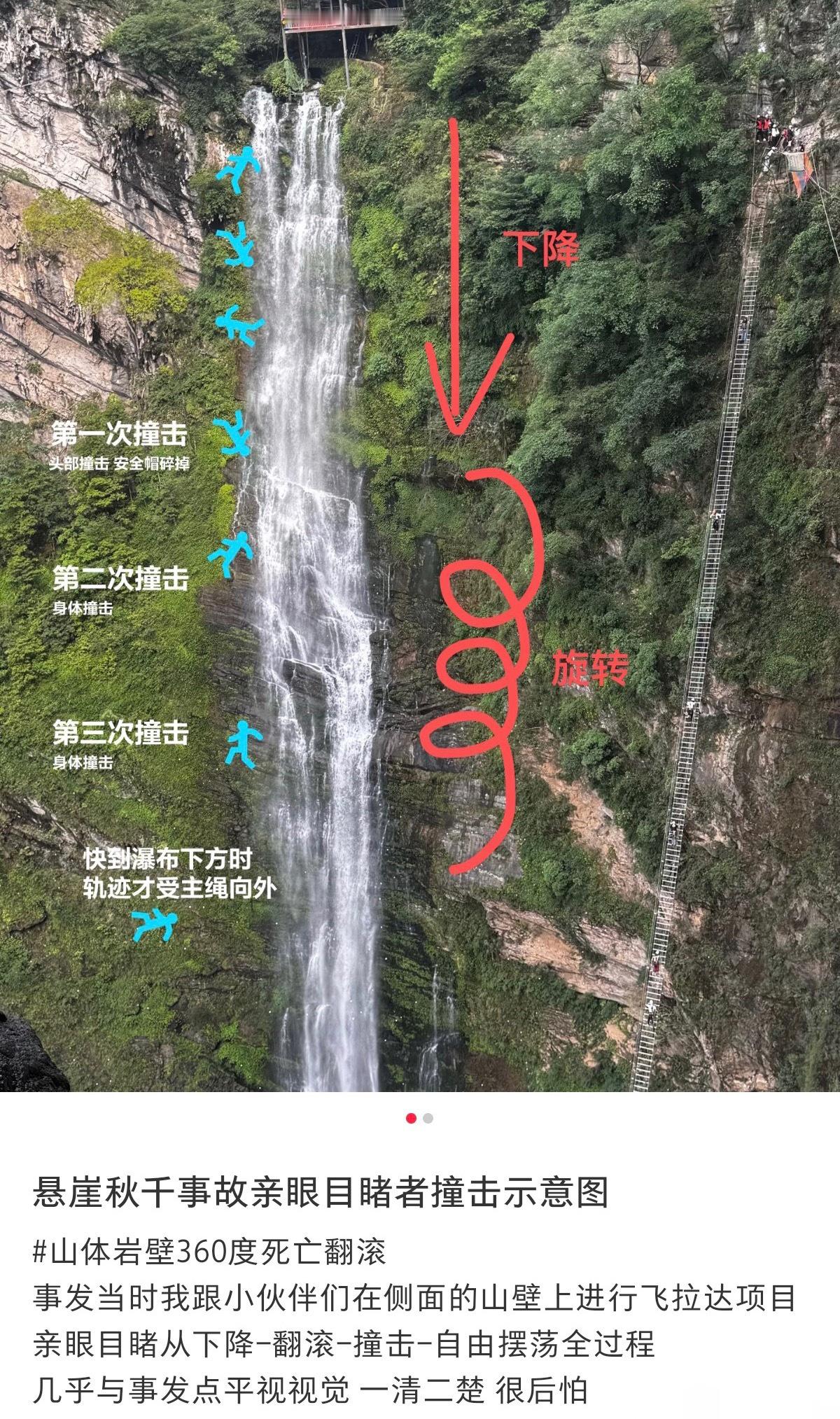 目击者称秋千坠亡游客头盔撞上岩石 悲剧...女游客秋千坠亡家属已和解
