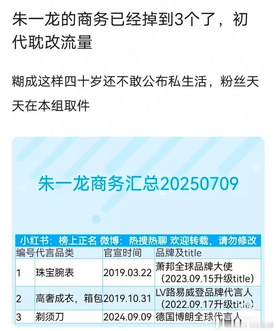 成功去流浪 ​​​