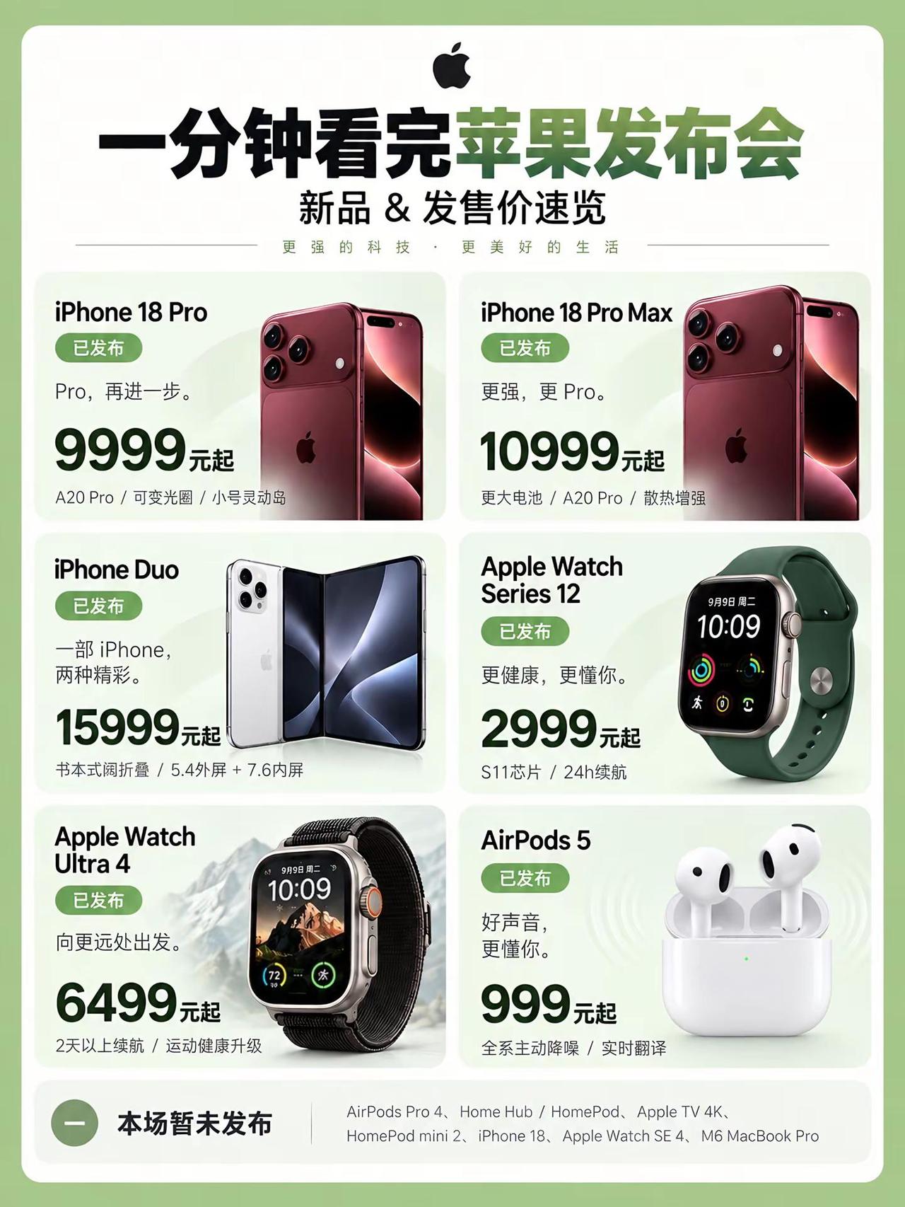 一分钟看完苹果发布会。你觉得哪一个最值得入手？iPhone18Promax iP