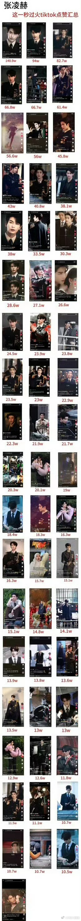 张凌赫的这一秒过火路透在tiktok这数据堪比一个外网播的还不错的小热剧了，谁懂