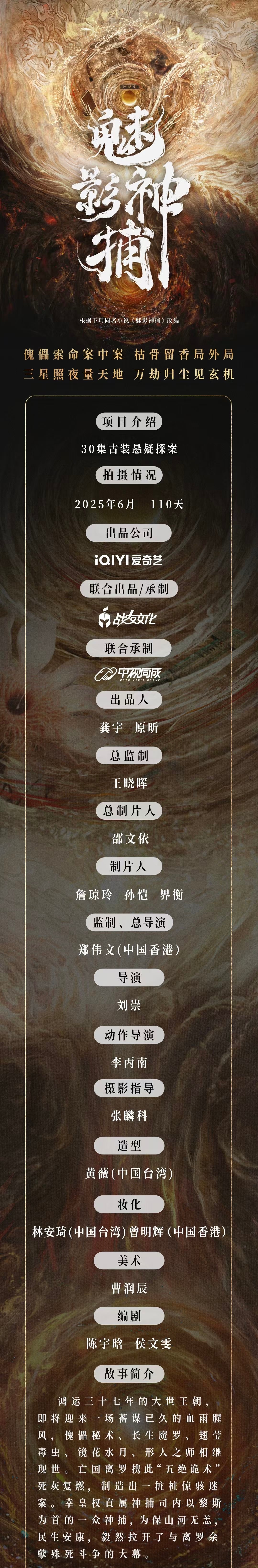 罗云熙魅影神捕班底官宣根据同名小说改编监制/总导演：郑伟文导演：刘崇崇编剧：陈宇