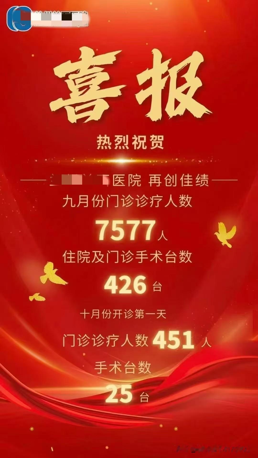 医院发喜报？这个也可以发！
热烈祝贺：某医院再创佳绩！
九月份门诊诊疗人数757