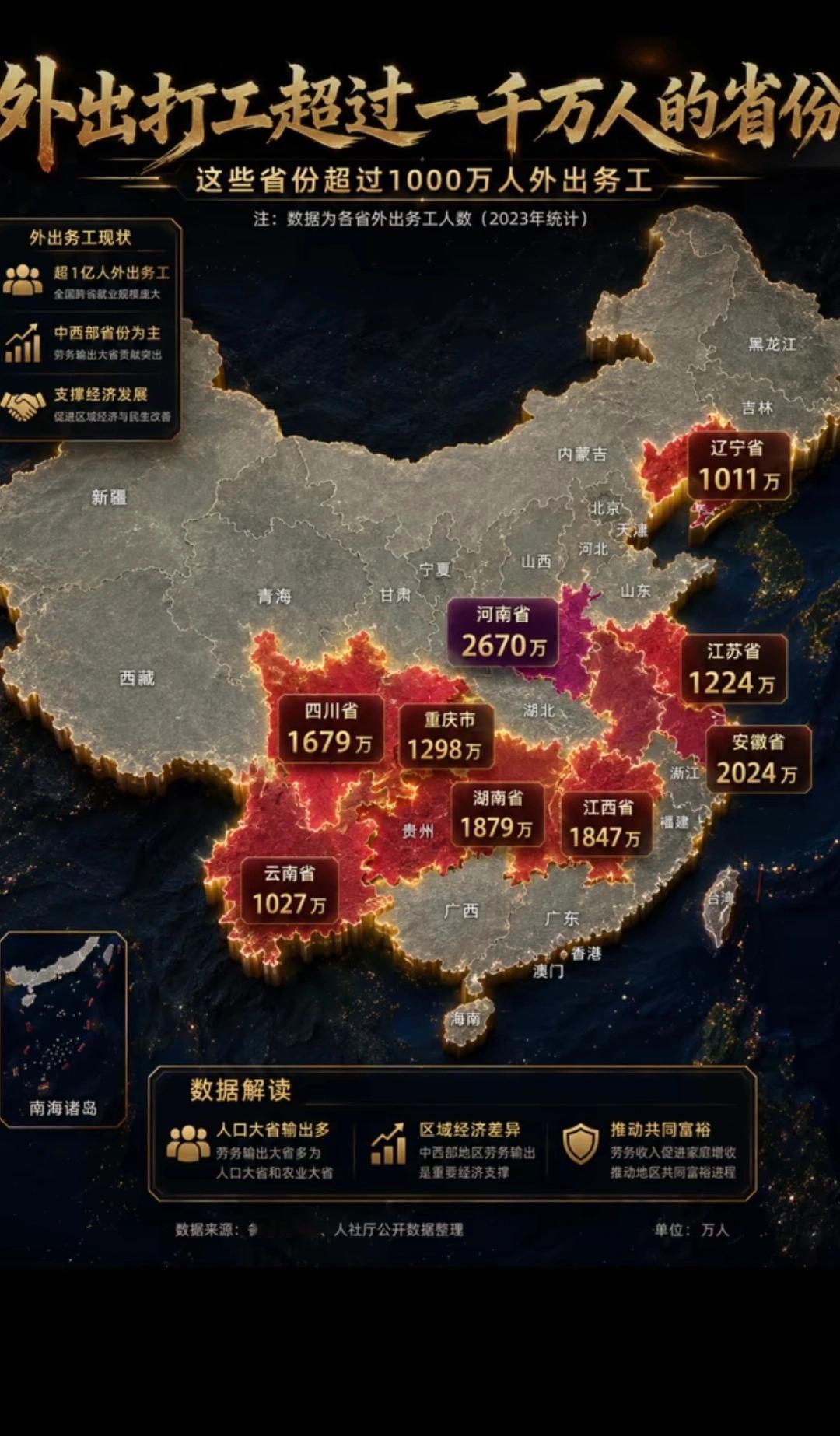 安徽2,000万出省打工人员，对长三角经济发展的贡献是不可磨灭的。
   安徽外