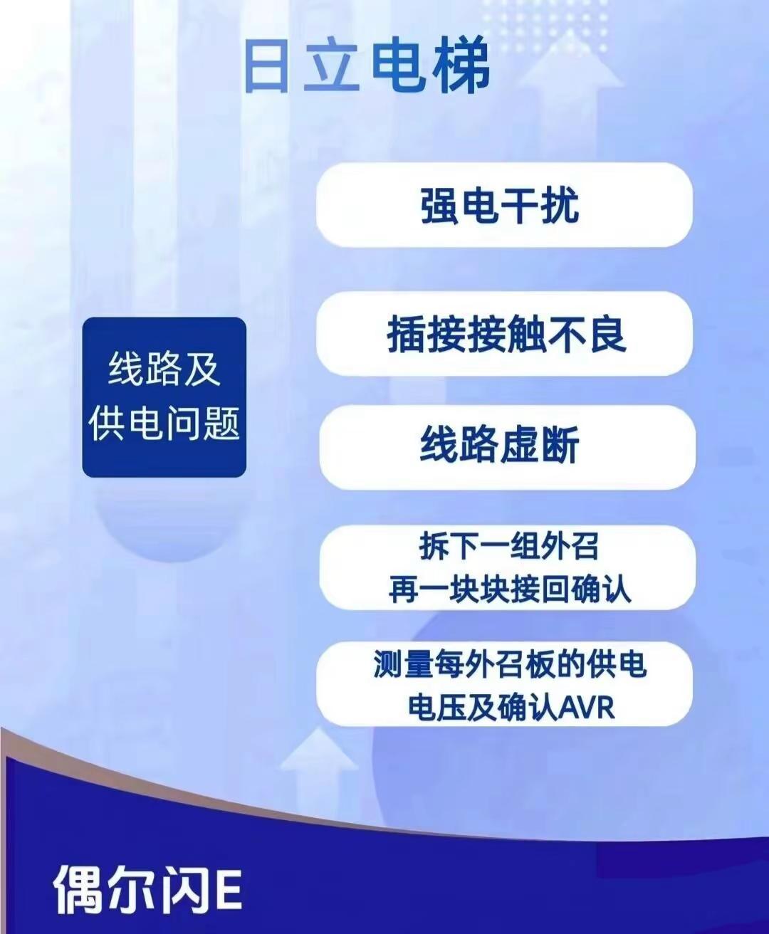日立电梯显示E解决办法。日立HGE、MCA系列外呼显示E，解决方法。电梯人 电梯