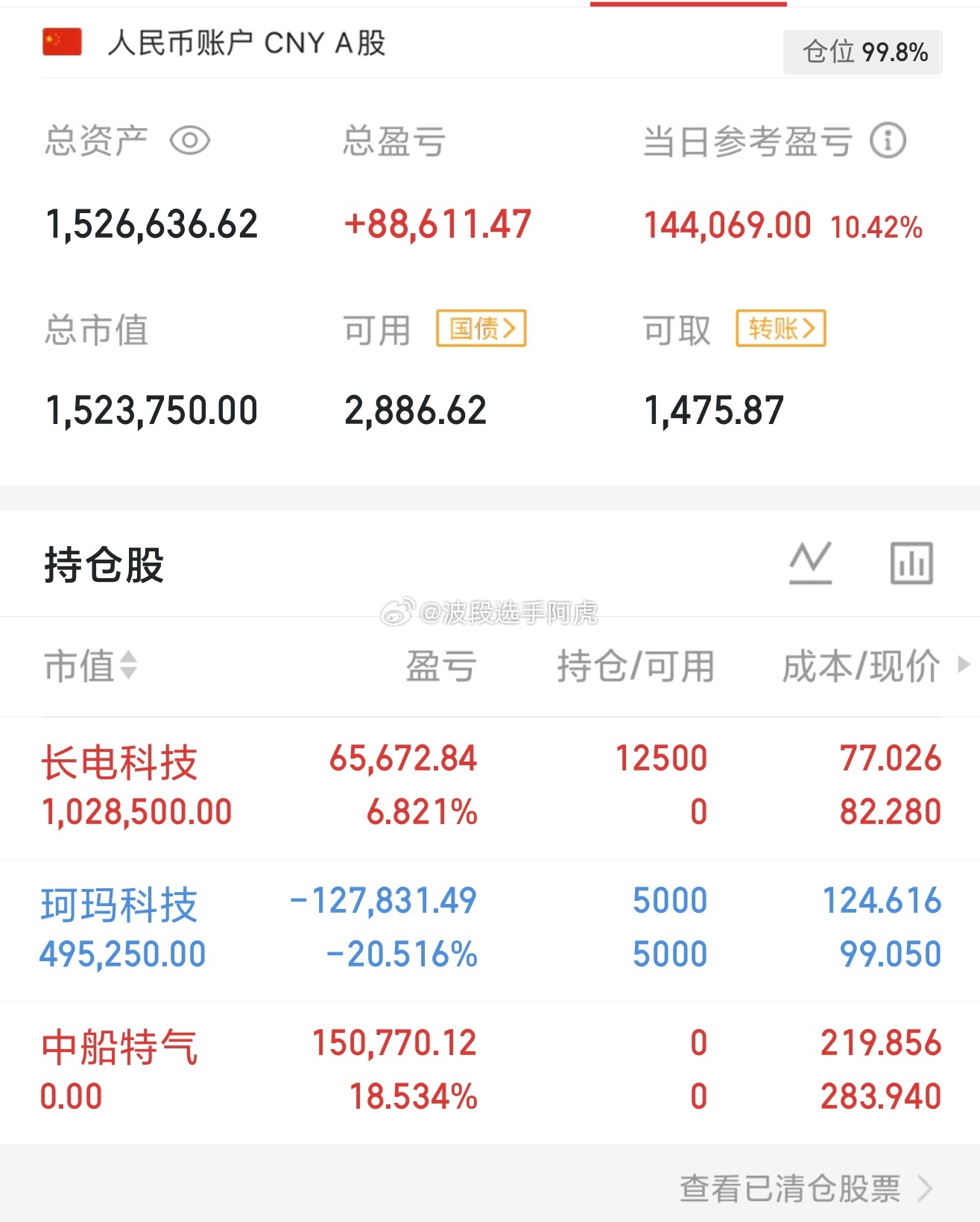 恭喜大家熬过了寒冬 但是我要强调 月底还会有波动 