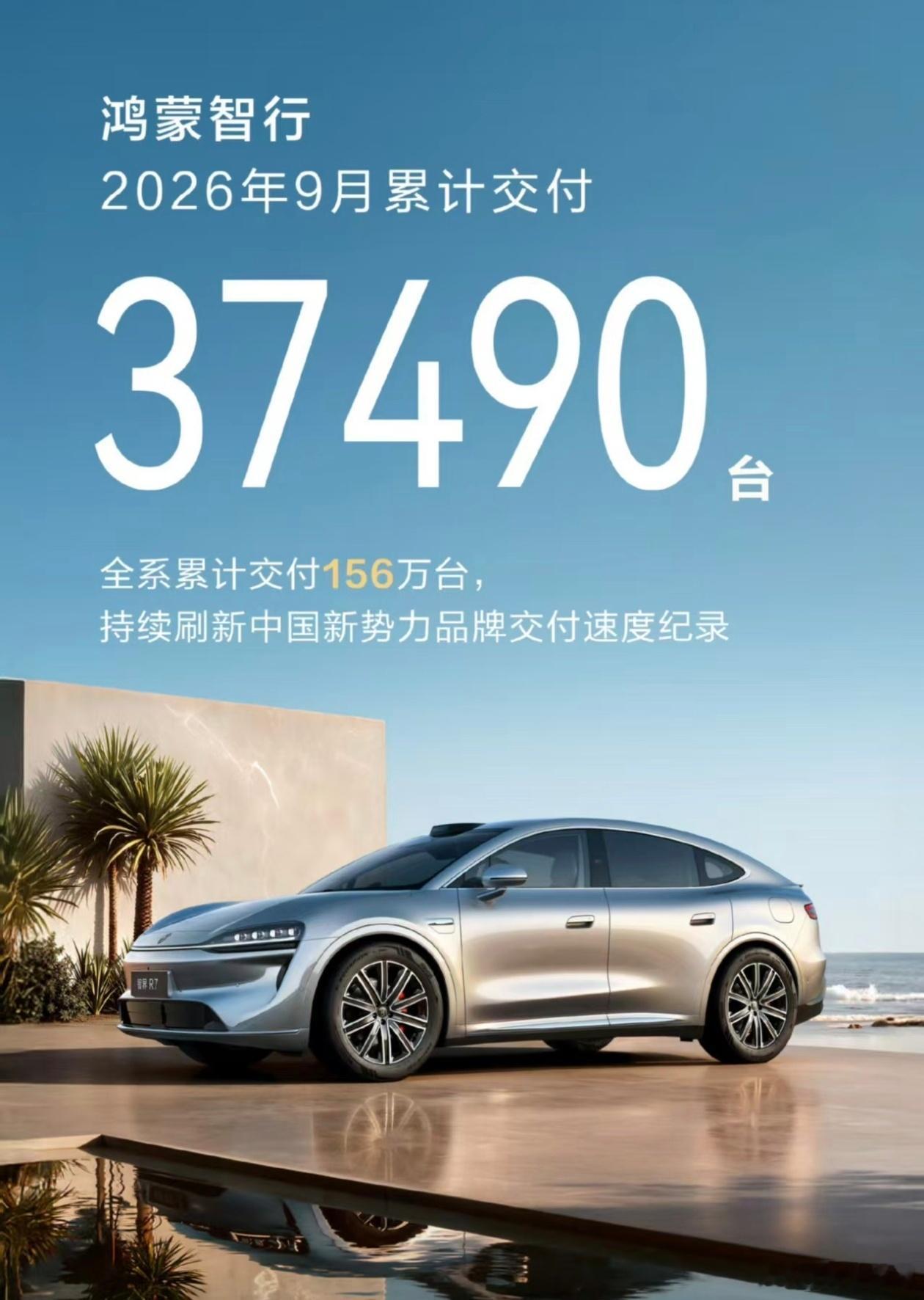 鸿蒙智行 鸿蒙智行九月份只交付了3.75万辆，说实话这个数据让人看了有些失望，以