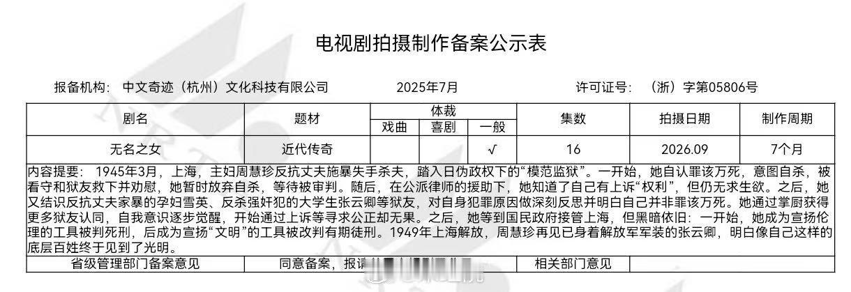 酱园弄剧版备案无名之女酱园弄剧版🍉酱园弄剧版备案 ​​​