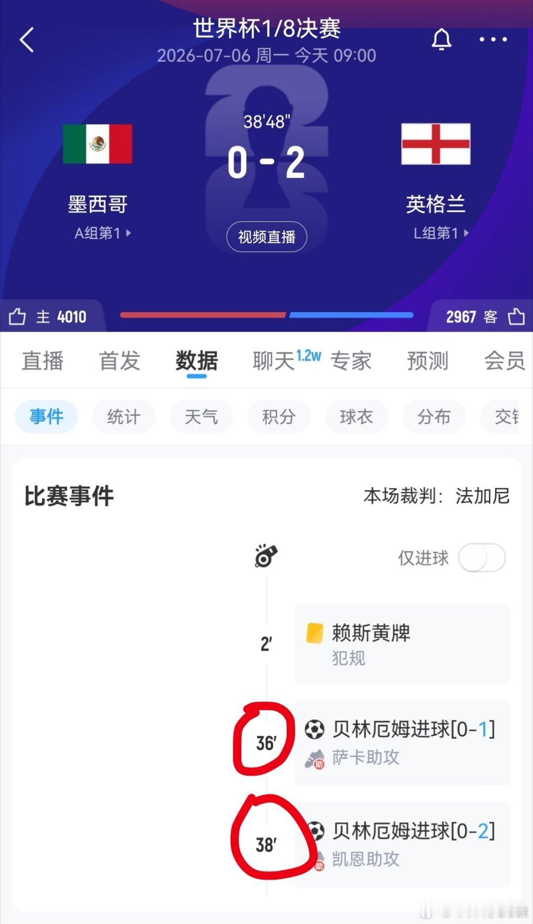 世界杯 ？？？围观世界杯墨西哥vs英格兰
