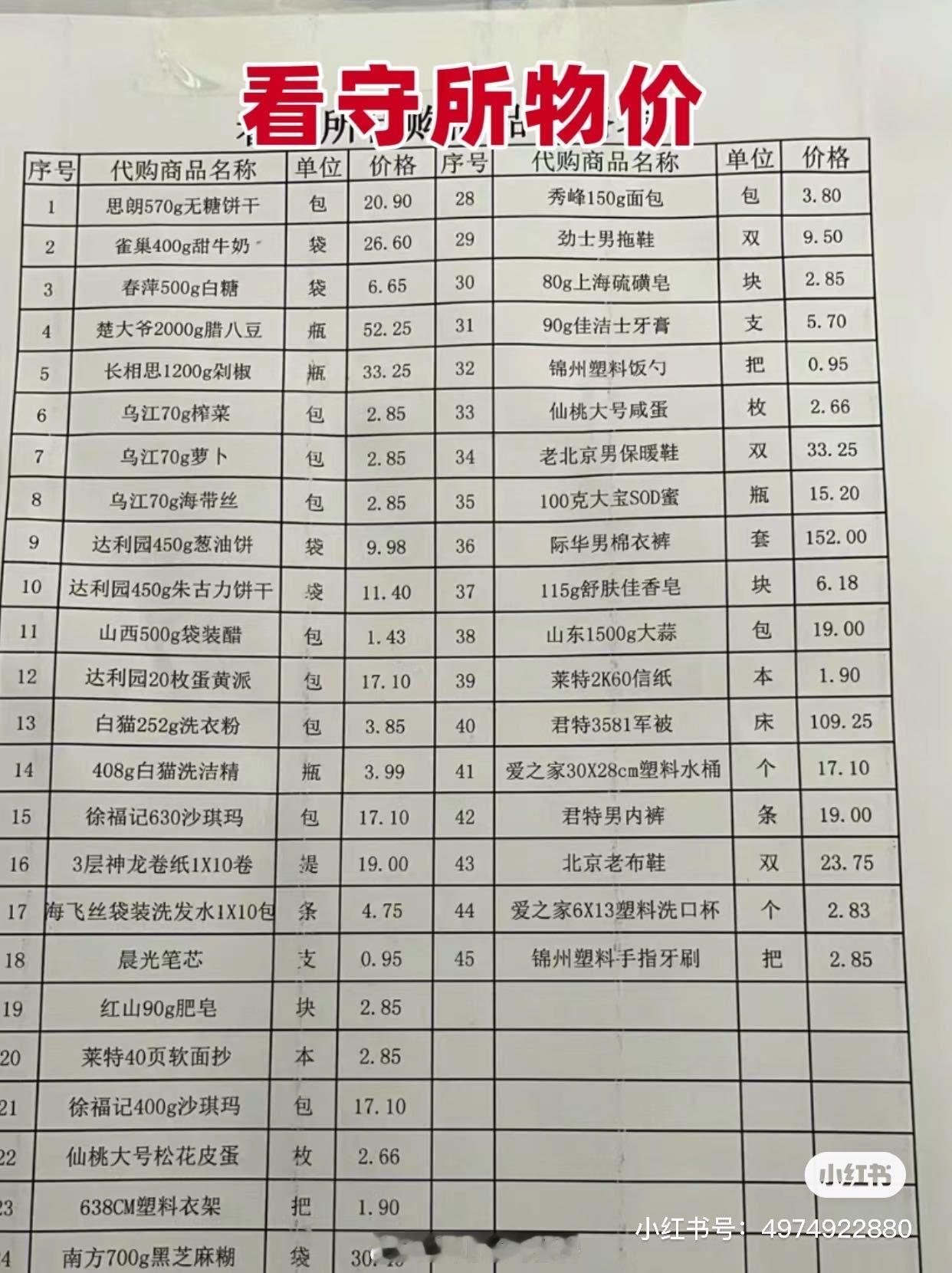 看守所的物价，估计没几个人见过吧。说实话，还真不贵。 ​​​