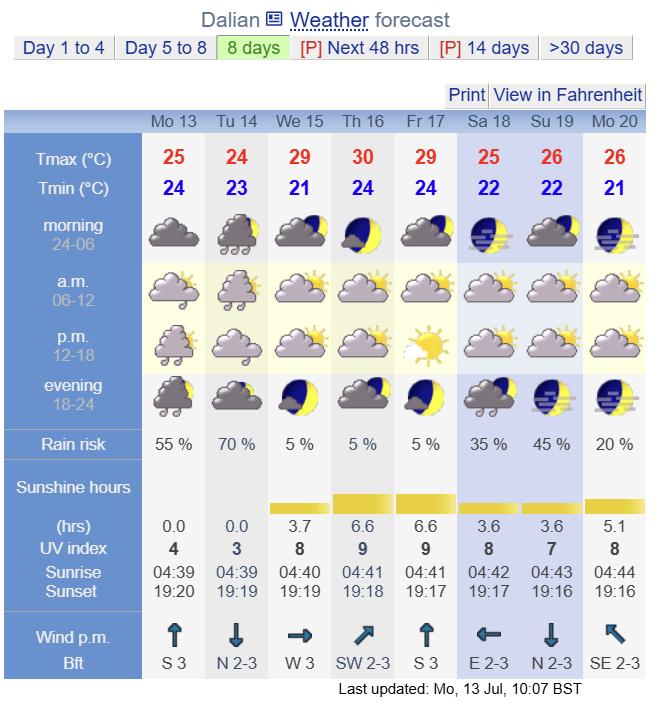今天夜间雨势逐渐加强，市区降雨持续到明天上午结束，雨势相对缓和，降雨时间稍长，过