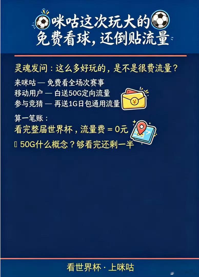 上班是一场巨大的慢性肥胖 打工人的续命方式：下班回家，咪咕免费免流看球，移动用户