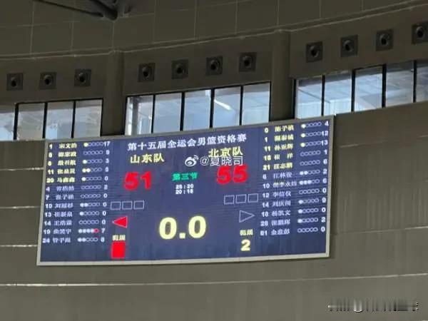 北京时间5月27日，2025全运会男篮项目资格赛正式打响，北京队77比66击败山