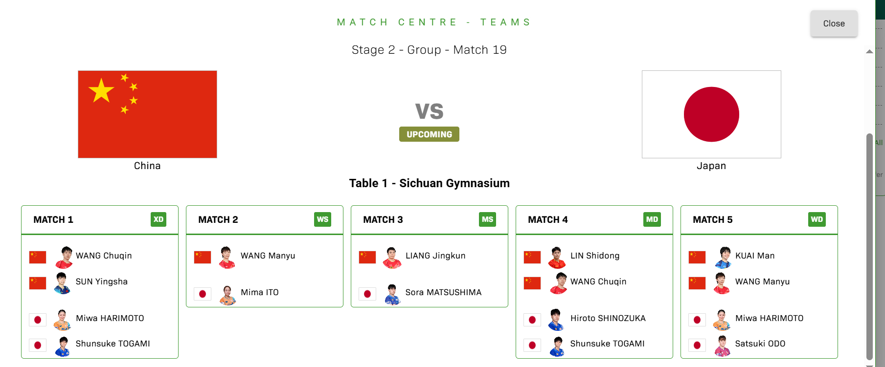 王曼昱加油 中国队加油 