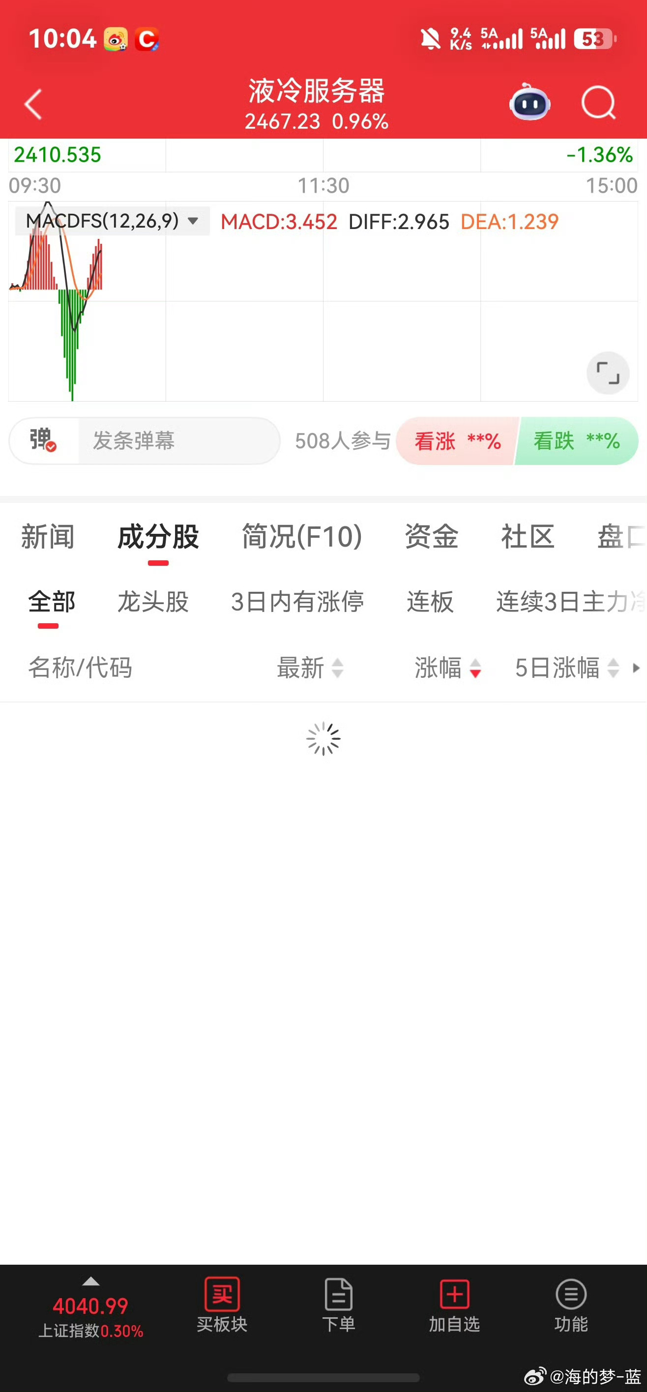 同花顺崩了又一次开盘宕机！关键交易时段系统瘫痪，错失操作机会造成损失，多次故障频