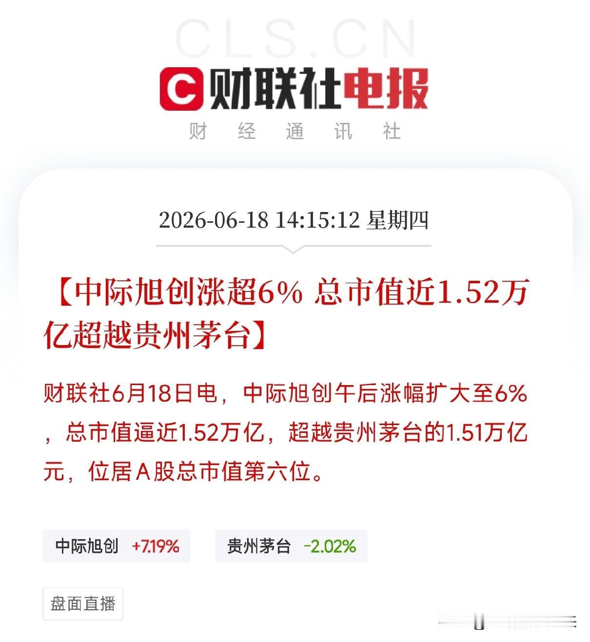 历史性时刻！中际旭创市值超越贵州茅台，算力时代彻底赢了？

就在今天，资本市场见