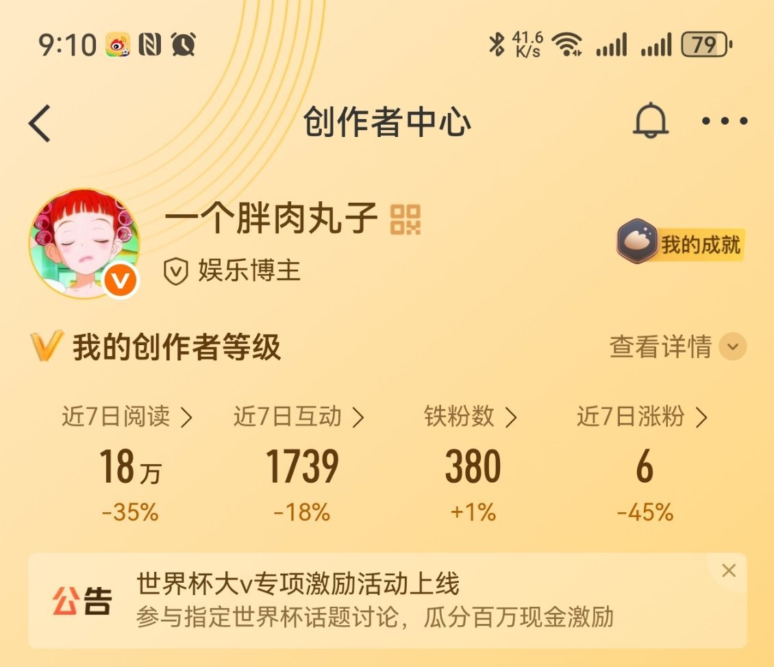 早早早安，今天依旧在上班 