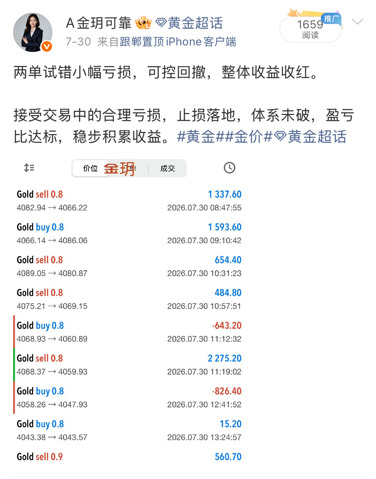 本周四总结整体受晚间关键消息面扰动，凌晨消息面落地先冲高、再承压回落的完整震荡节