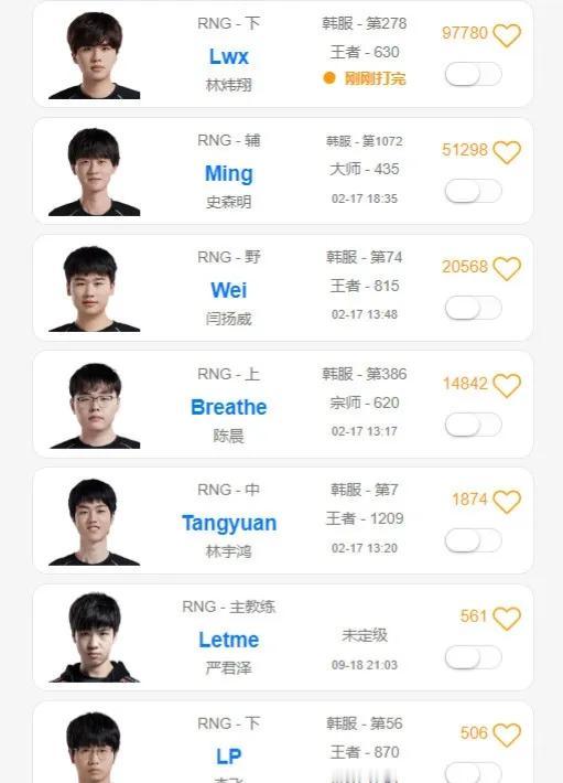 Lwx终于要替补了？LP疑似开始参加RNG训练赛，而Lwx则独自一人进行RANK