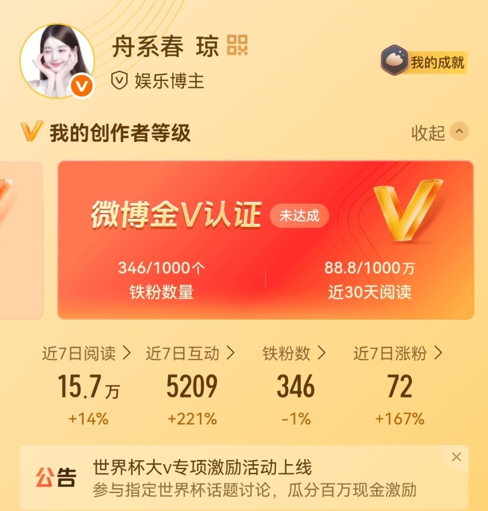 来动动,待会儿上线都回访