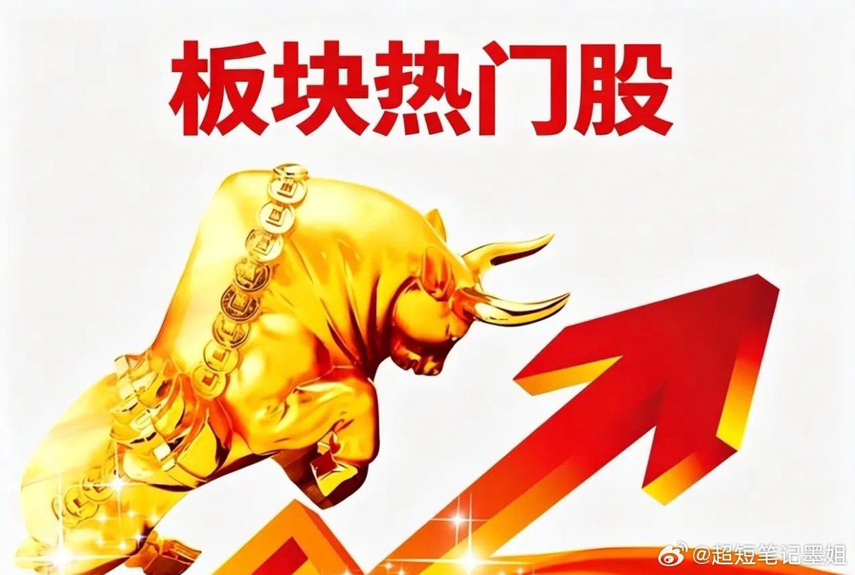 7月30日 热门板块和领涨核心龙头公司1.煤炭石油：中国石油、中国海油、大有能源