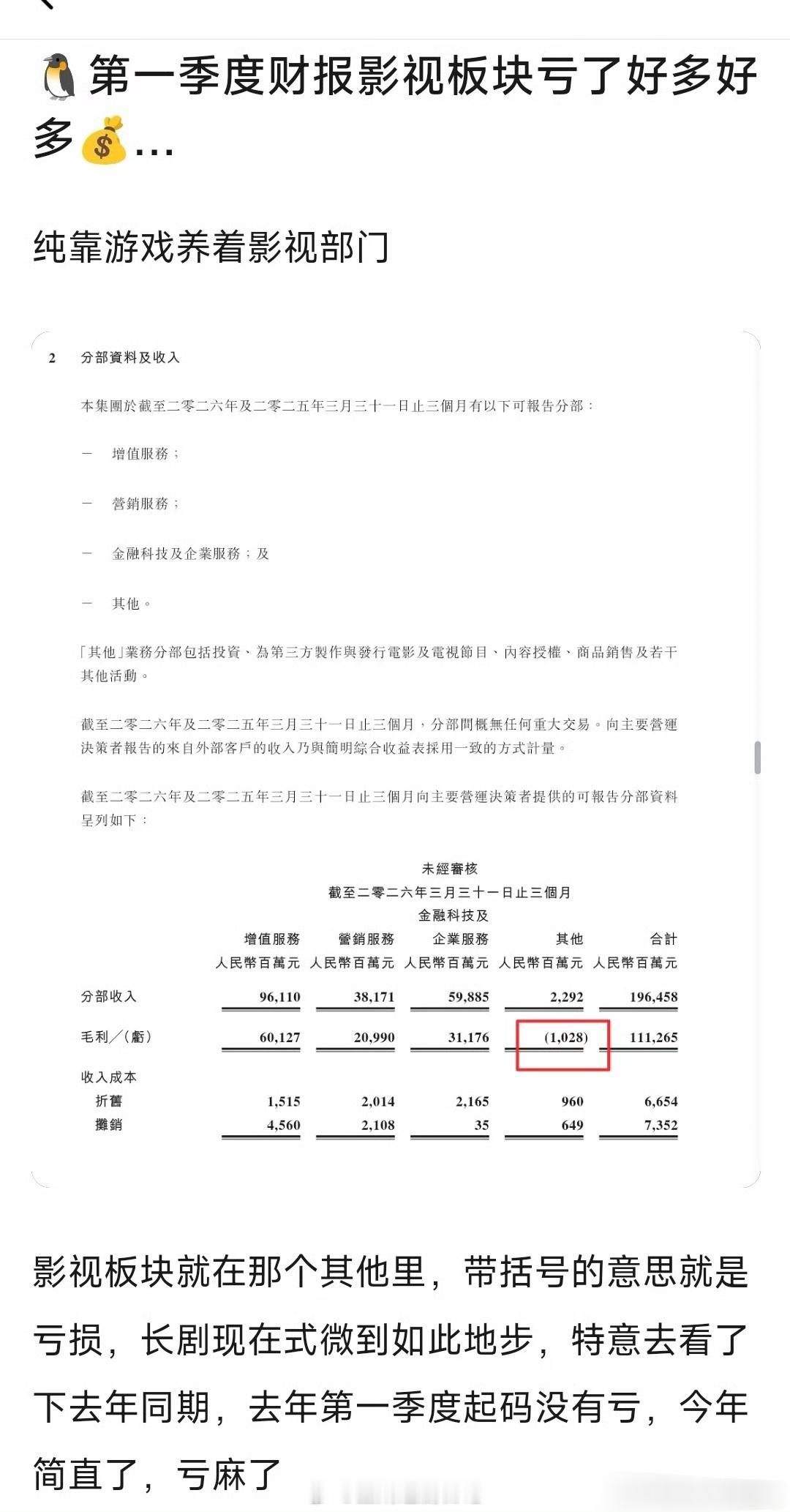 难怪腾讯🐧不和抖音合作了，营销费烧不起，抖推流就是天文数字…投产比，投产比，投
