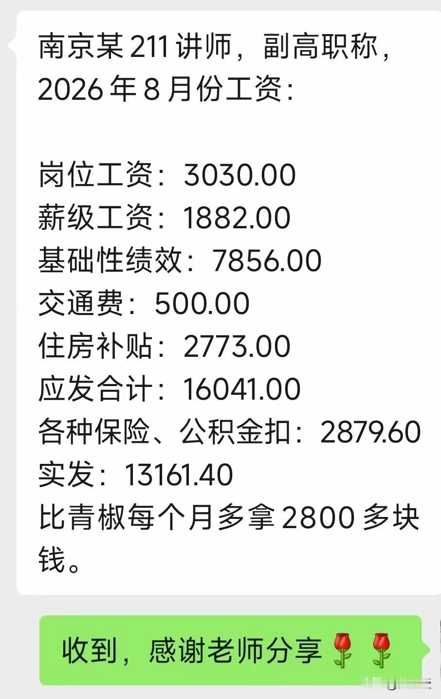 南京一所211大学，副教授的8月工资条晒出来了，到手13161.4元[大笑]
你