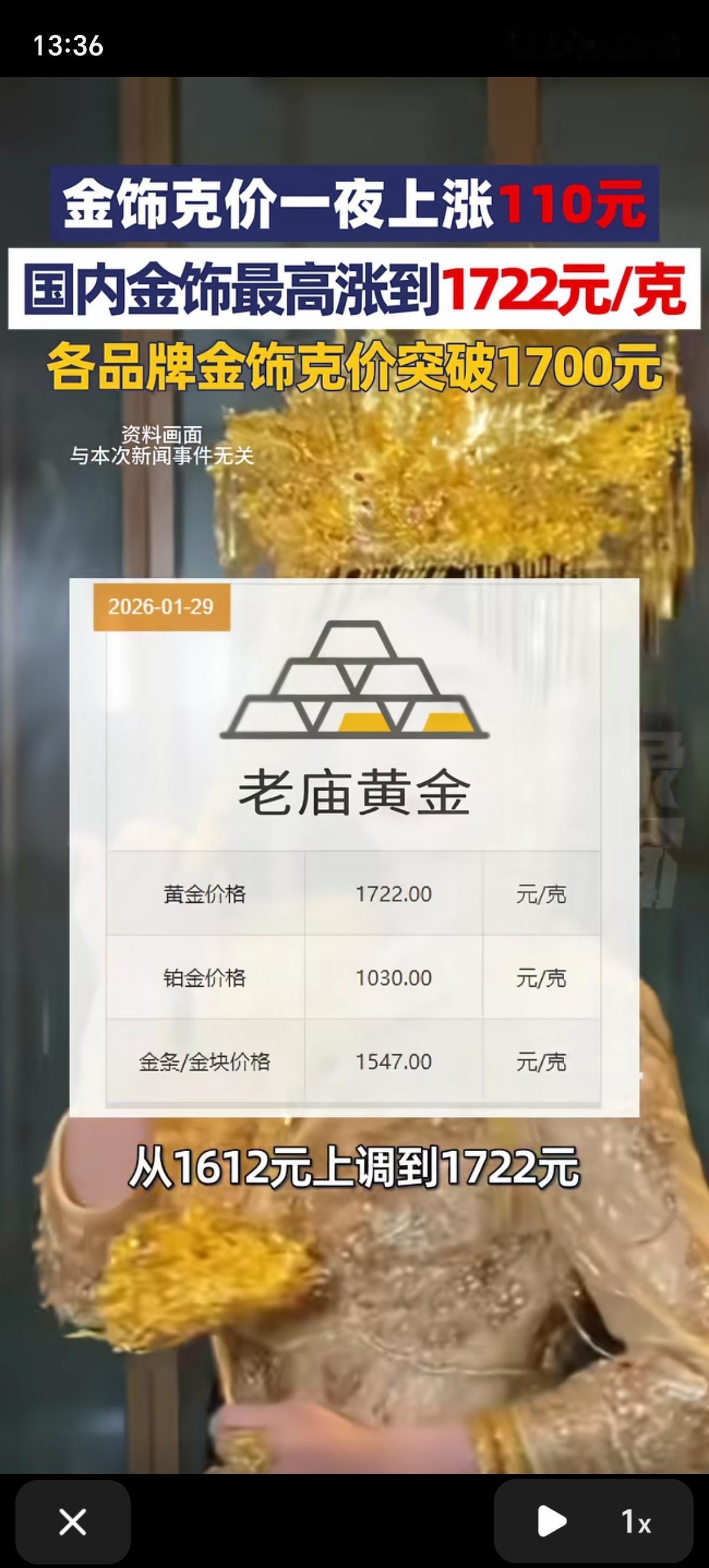 金饰一夜之间上涨了110元，老庙黄金更是涨到了1722元一克，昨天还是1622一