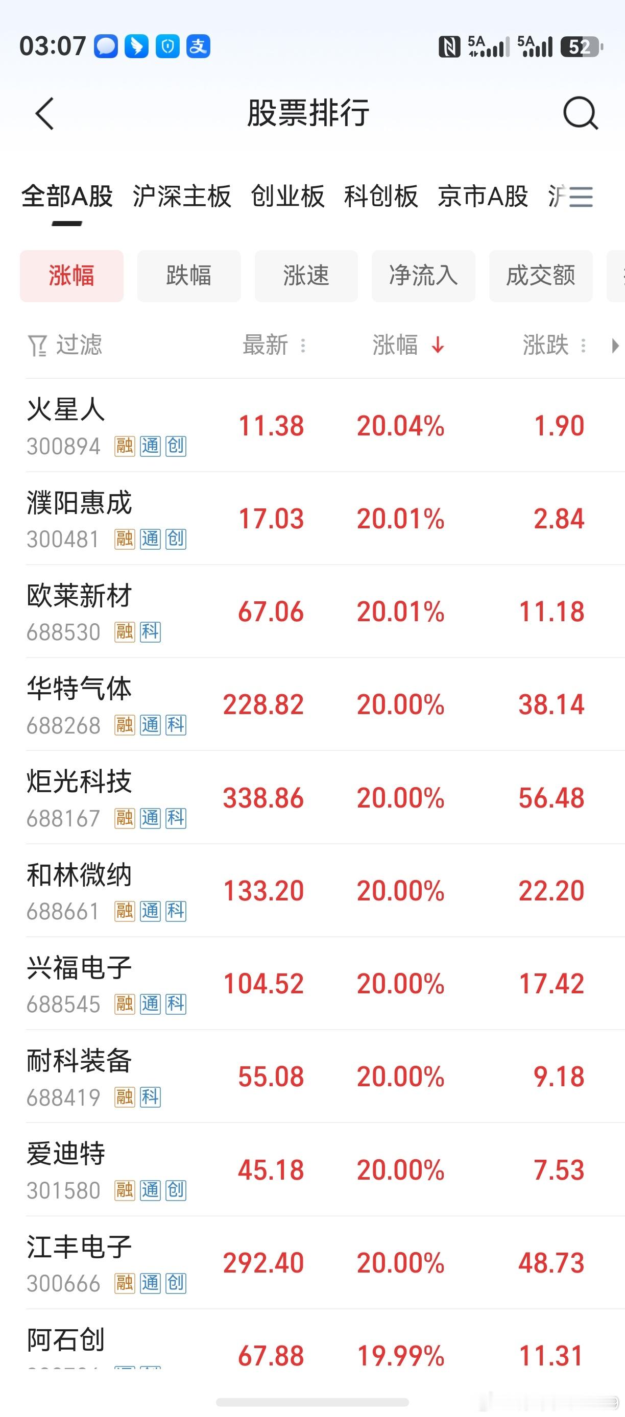 冰火两重天。大家负责火，老鸭负责冰。 