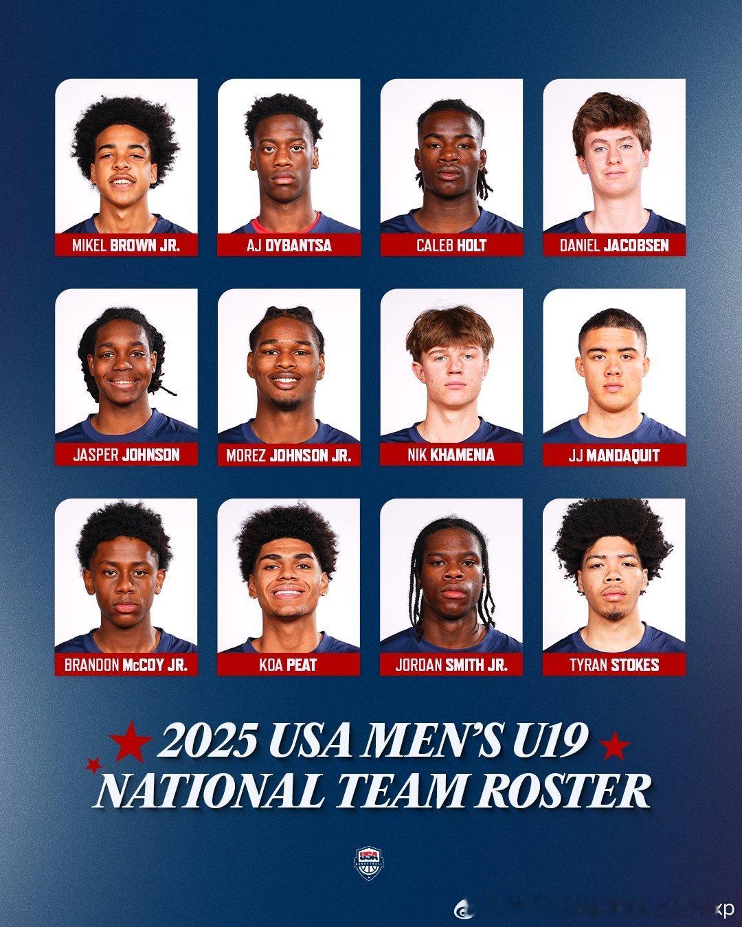 美国U19国青12人大名单确定fibaU19世青赛NBA[超话] ​​​