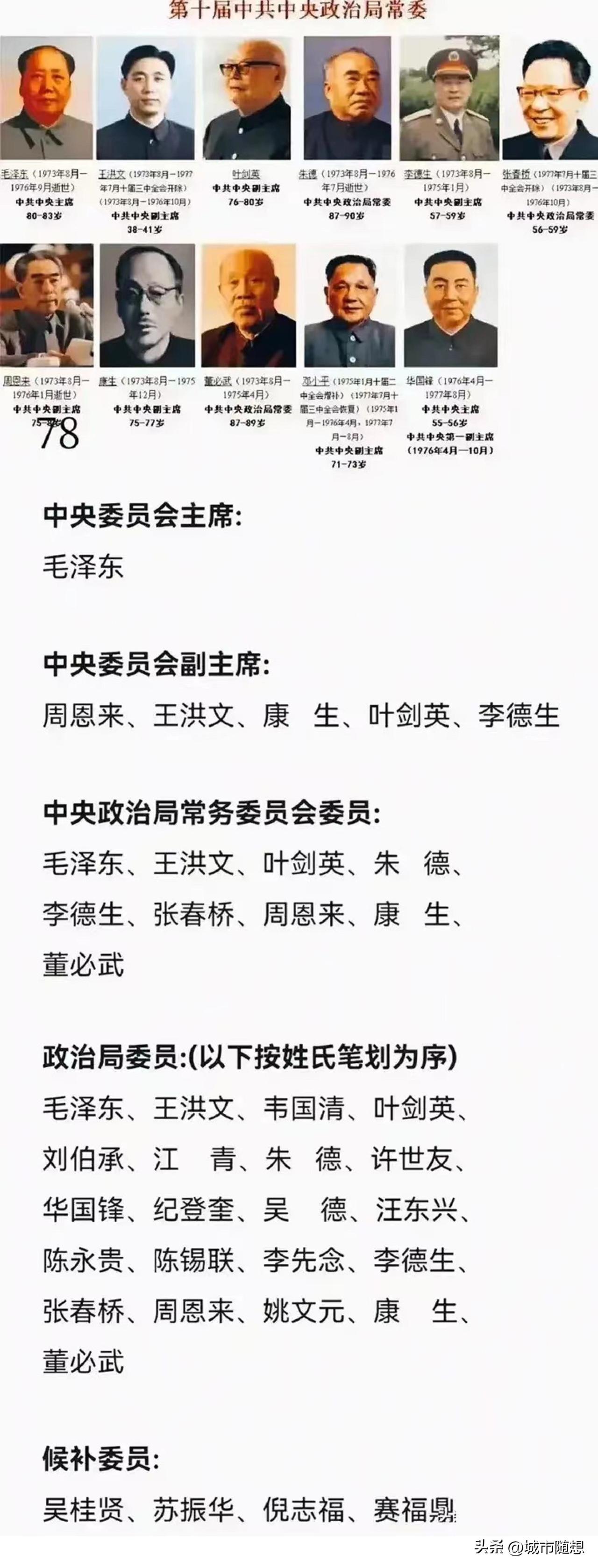 三位伟人去世之前的最后一届政治局常委人员一览。
这届政治局是在1973年被选出，
