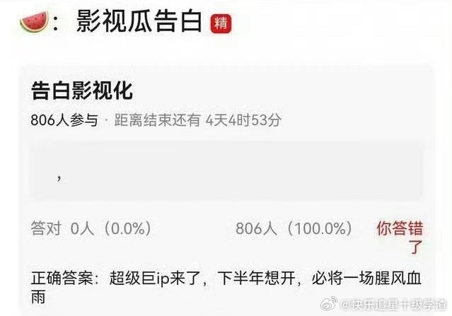 大IP《告白》也要影视化 谁能演周京泽和许随？ ​​​
