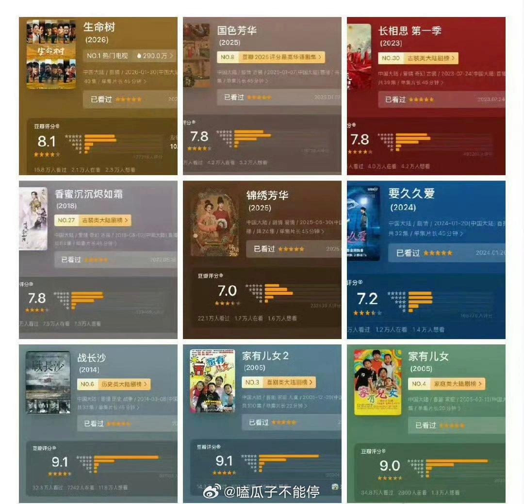 杨紫作品豆瓣评分均在7.0以上 