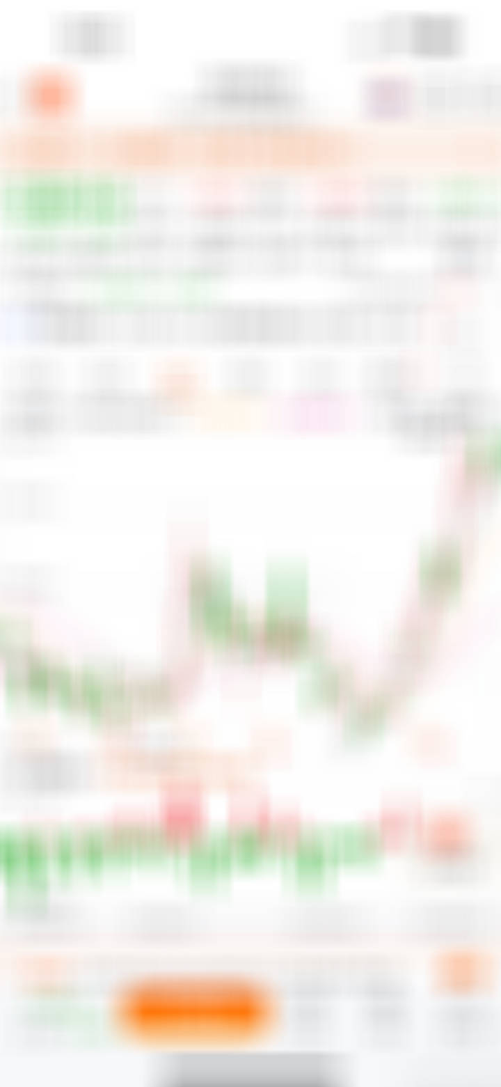 PCB龙头建议关注，创新高概率在上升！芳华剧本