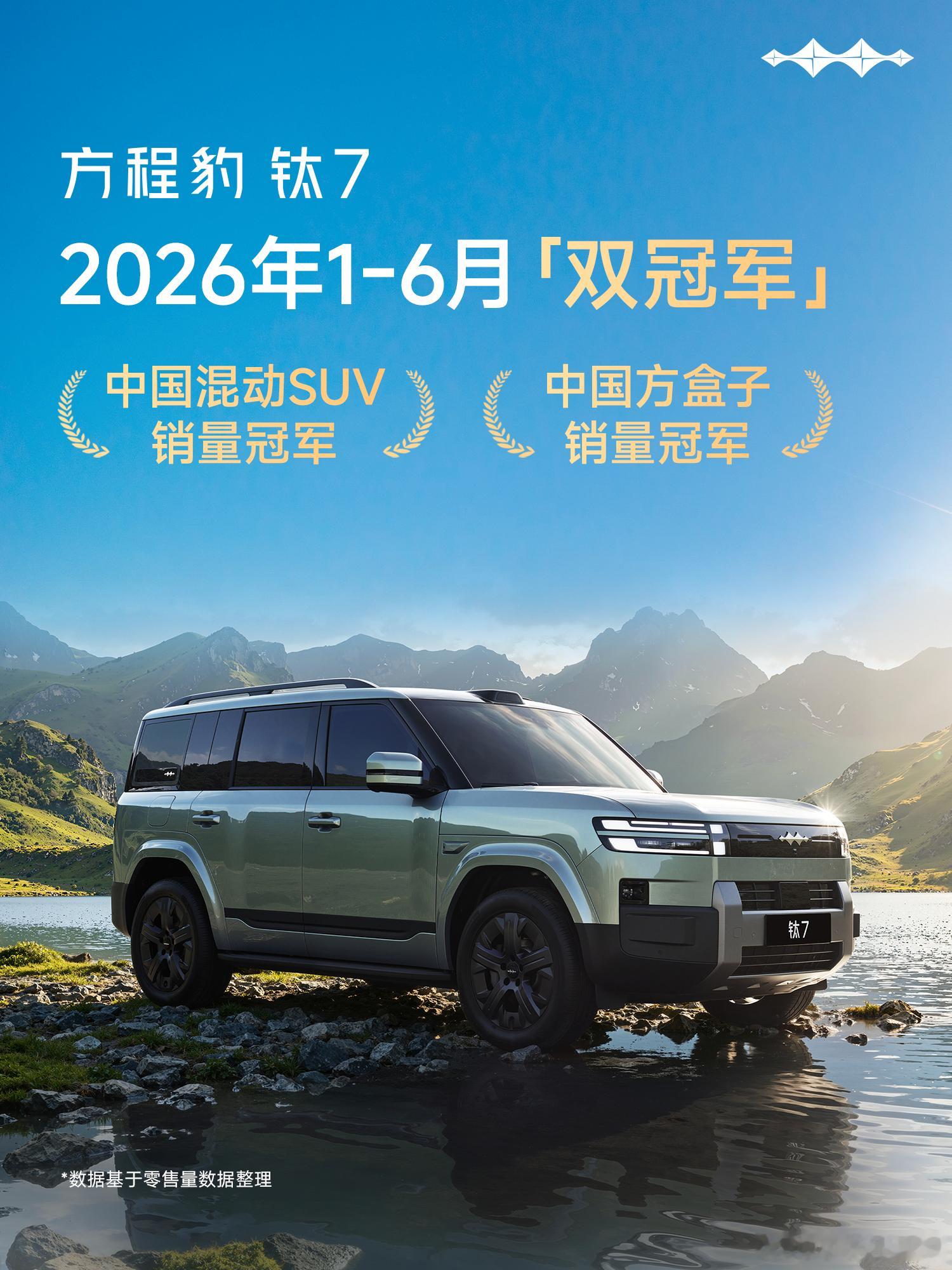 来看看方程豹上半年的销量成绩单～钛7——2026年1-6月，中国混动全品类销量T